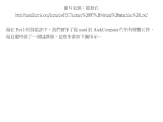 圖片來源：節錄自
http://nand2tetris.org/lectures/PDF/lecture%2007%20virtual%20machine%20I.pdf
而在 Part I 的習題當中，我們實作了從 nand 到 HackComputer 的所有硬體元件，
而且還時做了一個組譯器，這些作業如下圖所示。
 