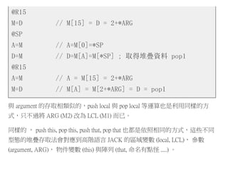 @R15
M=D // M[15] = D = 2+*ARG
@SP
A=M // A=M[0]=*SP
D=M // D=M[A]=M[*SP] ; 取得堆疊資料 pop1
@R15
A=M // A = M[15] = 2+*ARG
M=D // M[A] = M[2+*ARG] = D = pop1
與 argument 的存取相類似的，push local 與 pop local 等運算也是利用同樣的方
式，只不過將 ARG (M2) 改為 LCL (M1) 而已。
同樣的 ， push this, pop this, push that, pop that 也都是依照相同的方式，這些不同
型態的堆疊存取法會對應到高階語言 JACK 的區域變數 (local, LCL)， 參數
(argument, ARG)， 物件變數 (this) 與陣列 (that, 命名有點怪 ....) 。
 