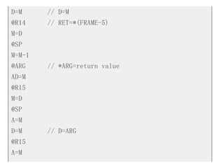 D=M // D=M
@R14 // RET=*(FRAME-5)
M=D
@SP
M=M-1
@ARG // *ARG=return value
AD=M
@R15
M=D
@SP
A=M
D=M // D=ARG
@R15
A=M
 