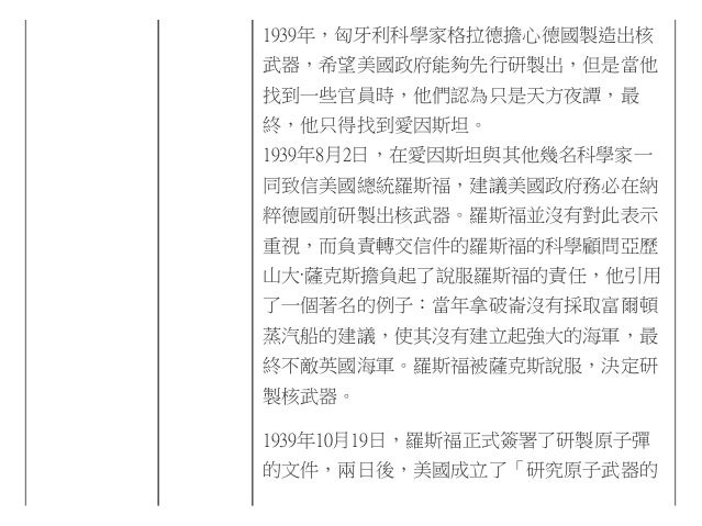 少年科技人雜誌15 年十月