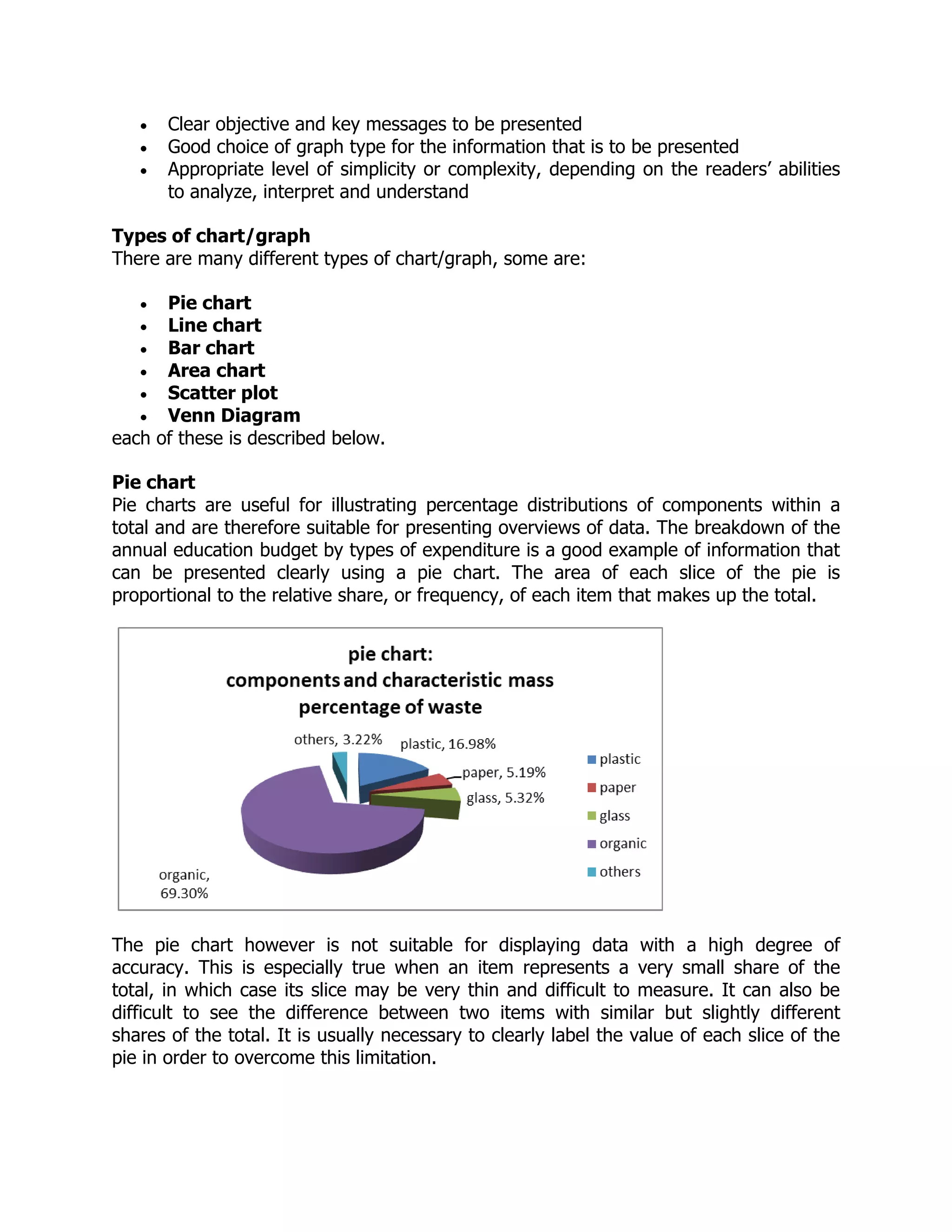  Clear objective and key messages to be presented
 Good choice of graph type for the information that is to be presented
 Appropriate level of simplicity or complexity, depending on the readers’ abilities
to analyze, interpret and understand
Types of chart/graph
There are many different types of chart/graph, some are:
 Pie chart
 Line chart
 Bar chart
 Area chart
 Scatter plot
 Venn Diagram
each of these is described below.
Pie chart
Pie charts are useful for illustrating percentage distributions of components within a
total and are therefore suitable for presenting overviews of data. The breakdown of the
annual education budget by types of expenditure is a good example of information that
can be presented clearly using a pie chart. The area of each slice of the pie is
proportional to the relative share, or frequency, of each item that makes up the total.
The pie chart however is not suitable for displaying data with a high degree of
accuracy. This is especially true when an item represents a very small share of the
total, in which case its slice may be very thin and difficult to measure. It can also be
difficult to see the difference between two items with similar but slightly different
shares of the total. It is usually necessary to clearly label the value of each slice of the
pie in order to overcome this limitation.
 