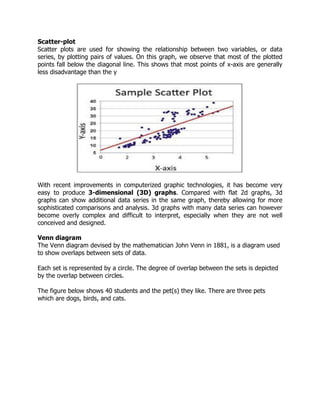 Scatter-plot
Scatter plots are used for showing the relationship between two variables, or data
series, by plotting pairs of values. On this graph, we observe that most of the plotted
points fall below the diagonal line. This shows that most points of x-axis are generally
less disadvantage than the y
With recent improvements in computerized graphic technologies, it has become very
easy to produce 3-dimensional (3D) graphs. Compared with flat 2d graphs, 3d
graphs can show additional data series in the same graph, thereby allowing for more
sophisticated comparisons and analysis. 3d graphs with many data series can however
become overly complex and difficult to interpret, especially when they are not well
conceived and designed.
Venn diagram
The Venn diagram devised by the mathematician John Venn in 1881, is a diagram used
to show overlaps between sets of data.
Each set is represented by a circle. The degree of overlap between the sets is depicted
by the overlap between circles.
The figure below shows 40 students and the pet(s) they like. There are three pets
which are dogs, birds, and cats.
 