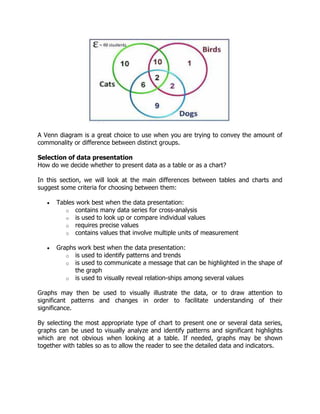 A Venn diagram is a great choice to use when you are trying to convey the amount of
commonality or difference between distinct groups.
Selection of data presentation
How do we decide whether to present data as a table or as a chart?
In this section, we will look at the main differences between tables and charts and
suggest some criteria for choosing between them:
 Tables work best when the data presentation:
o contains many data series for cross-analysis
o is used to look up or compare individual values
o requires precise values
o contains values that involve multiple units of measurement
 Graphs work best when the data presentation:
o is used to identify patterns and trends
o is used to communicate a message that can be highlighted in the shape of
the graph
o is used to visually reveal relation-ships among several values
Graphs may then be used to visually illustrate the data, or to draw attention to
significant patterns and changes in order to facilitate understanding of their
significance.
By selecting the most appropriate type of chart to present one or several data series,
graphs can be used to visually analyze and identify patterns and significant highlights
which are not obvious when looking at a table. If needed, graphs may be shown
together with tables so as to allow the reader to see the detailed data and indicators.
 