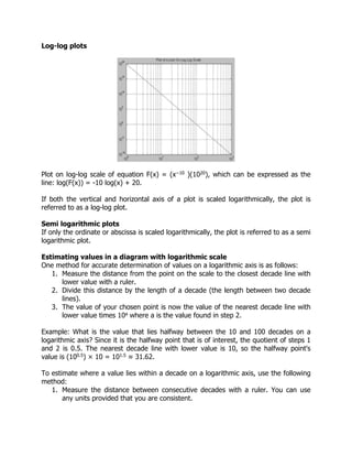 Log-log plots
Plot on log-log scale of equation F(x) = (x−10 )(1020), which can be expressed as the
line: log(F(x)) = -10 log(x) + 20.
If both the vertical and horizontal axis of a plot is scaled logarithmically, the plot is
referred to as a log-log plot.
Semi logarithmic plots
If only the ordinate or abscissa is scaled logarithmically, the plot is referred to as a semi
logarithmic plot.
Estimating values in a diagram with logarithmic scale
One method for accurate determination of values on a logarithmic axis is as follows:
1. Measure the distance from the point on the scale to the closest decade line with
lower value with a ruler.
2. Divide this distance by the length of a decade (the length between two decade
lines).
3. The value of your chosen point is now the value of the nearest decade line with
lower value times 10a where a is the value found in step 2.
Example: What is the value that lies halfway between the 10 and 100 decades on a
logarithmic axis? Since it is the halfway point that is of interest, the quotient of steps 1
and 2 is 0.5. The nearest decade line with lower value is 10, so the halfway point's
value is (100.5) × 10 = 101.5 ≈ 31.62.
To estimate where a value lies within a decade on a logarithmic axis, use the following
method:
1. Measure the distance between consecutive decades with a ruler. You can use
any units provided that you are consistent.
 