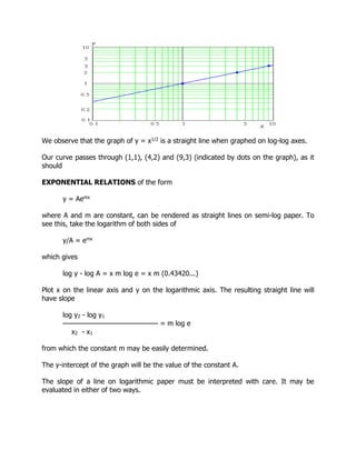 We observe that the graph of y = x1/2 is a straight line when graphed on log-log axes.
Our curve passes through (1,1), (4,2) and (9,3) (indicated by dots on the graph), as it
should
EXPONENTIAL RELATIONS of the form
y = Aemx
where A and m are constant, can be rendered as straight lines on semi-log paper. To
see this, take the logarithm of both sides of
y/A = emx
which gives
log y - log A = x m log e = x m (0.43420...)
Plot x on the linear axis and y on the logarithmic axis. The resulting straight line will
have slope
log y2 - log y1
——————————————— = m log e
x2 - x1
from which the constant m may be easily determined.
The y-intercept of the graph will be the value of the constant A.
The slope of a line on logarithmic paper must be interpreted with care. It may be
evaluated in either of two ways.
 