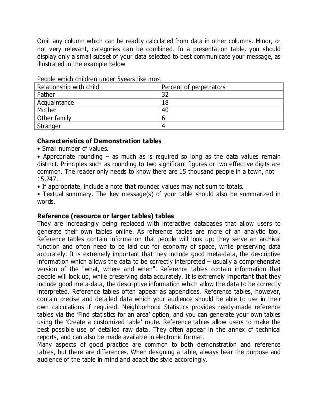 What is a statistical report image