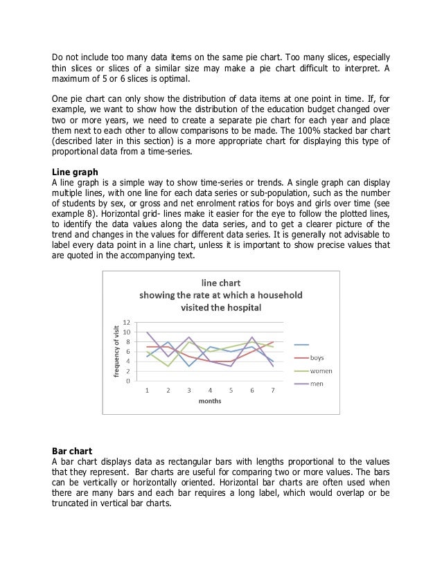 how to write an essay about statistics