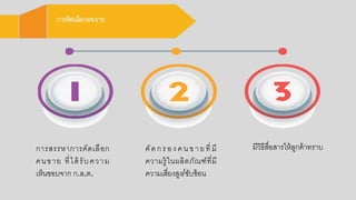 การสรรหาการคัดเลือกก
คนขาย ที่ได้ รับความ
เห็นชอกบจาก ก.ล.ต.
คัดกรอกงคนขายที่ มี
ความรู้ในผลิตภัณฑ์ที่มี
ความเสี่ยงสูง/ซับซ้อกน
มีวิธีสื่อกสารให้ลูกค้าทราบ
 