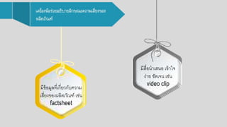 มีข้อกมูลที่เกี่ยวกับความ
เสี่ยงขอกงผลิตภัณฑ์ เช่น
factsheet
มีสื่อกนาเสนอก เข้าใจ
ง่าย ชัดเจน เช่น
video clip
 