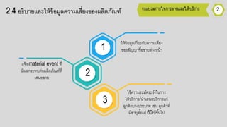 2.4 อกธิบายและให้ข้อกมูลความเสี่ยงขอกงผลิตภัณฑ์
ให้ข้อกมูลเกี่ยวกับความเสี่ยง
ขอกงสัญญาซื้อกขายล่วงหน้า1
2
3
แจ้ง material event ที่
มีผลกระทบต่อกผลิตภัณฑ์ที่
เสนอกขาย
ใช้ความระมัดระวังในการ
ให้บริการ/นาเสนอกบริการแก่
ลูกค้าบางประเภท เช่น ลูกค้าที่
มีอกายตั้งแต่ 60 ปีขึ้นไป
 