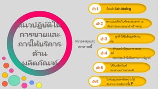 ยึดหลัก fair dealing
อกอกกแบบผลิตภัณฑ์ตอกบสนอกงความ
ต้อกงการขอกงกล่มลูกค้าเป้าหมาย
ลูกค้าได้รับข้อกมูลชัดเจน
เหมาะสม
คาแนะนามีคณภาพ เสนอก
ผลิตภัณฑ์ที่
เหมาะสม คานึงถึงสถานการณ์ลูกค้า
ได้รับผลิตภัณฑ์
ตรงตามความคาดหวัง
ไม่พบอกปสรรคหรือกความไม่
สะดวกภายหลังการซื้อก P
หน่วยลงทนและ
ตราสารหนี้
แนวปฏิบัติใน
การขายและ
การให้บริการ
ด้าน
ผลิตภัณฑ์
 