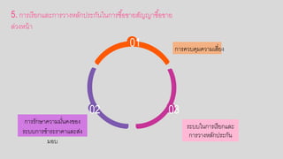 5. การเรียกและการวางหลักประกันในการซื้อกขายสัญญาซื้อกขาย
ล่วงหน้า
การควบคมความเสี่ยง
การรักษาความมั่นคงขอกง
ระบบการชาระราคาและส่ง
มอกบ
ระบบในการเรียกและ
การวางหลักประกัน
01
0302
 