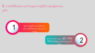 6. การจัดให้มีหน่วยงานกากับดูแลการปฏิบัติงานขอกงผู้ประกอกบ
ธรกิจ
ดูแลการปฏิบัติงานขอกงบริษัทและ
พนักงานให้ให้เป็นไปตามที่กฎหมาย
กาหนด
ประสานงานกับ ก.ล.ต. ,SET ,TFEX
TCH เพื่อกให้รู้ทันและเข้าใจกฎเกณฑ์
ใหม่ๆ
1
2
 