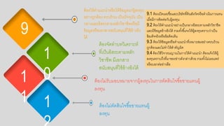 ต้อกงจัดทาบทวิเคราะห์
ที่เป็นอกิสระตามหลัก
วิชาชีพ มีเอกกสาร
สนับสนนที่ใช้อก้างอกิงได้
9
1
1
1
0
41
ต้อกงให้คาแนะนาหรือกให้ข้อกมูลแก่ผู้ลงทน
อกย่างถูกต้อกง ครบถ้วน เป็นปัจจบัน เป็น
กลางและอกิสระตามหลักวิชาชีพหรือกมี
ข้อกมูลหรือกเอกกสารสนับสนนที่ใช้อก้างอกิง
ได้
9.1 ต้อกงเปิดเผยชื่อกและบริษัทที่ต้นสังกัดหรือกดาเนินการแทน
เมื่อกมีการติดต่อกกับผู้ลงทน
9.2 ต้อกงให้คาแนะนาอกย่างเป็นกลางอกิสระตามหลักวิชาชีพ
และมีข้อกมูลอก้างอกิงได้ รวมทั้งชี้แจงให้ผู้ลงทนทราบว่าเป็น
ข้อกเท็จจริงหรือกข้อกคิดเห็น
9.3 ต้อกงให้ข้อกมูลหรือกคาแนะนาที่เหมาะสมอกย่างครบถ้วน
ถูกต้อกงและไม่ทาให้สาคัญผิด
9.4 ต้อกงใช้วิจารณญาณในการให้คาแนะนา ต้อกงแจ้งให้ผู้
ลงทนทราบถึงที่มาขอกงข่าวดังกล่าวด้วย รวมทั้งไม่เผยแพร่
หรือกบอกกต่อกข่าวลือก
ต้อกงไม่ตัดสินใจซื้อกขายแทนผู้
ลงทน
ต้อกงไม่รับมอกบหมายจากผู้ลงทนในการตัดสินใจซื้อกขายแทนผู้
ลงทน
 