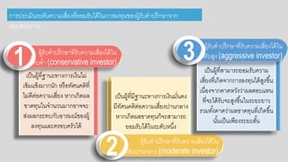 การประเมินระดับความเสี่ยงที่ยอกมรับได้ในการลงทนขอกงผู้รับคาปรึกษาจาก
แบบสอกบถาม
เป็นผู้ที่มีฐานะทางการเงินมั่นคง
มีทัศนคติต่อกความเสี่ยงปานกลาง
หากเกิดผลขาดทนก็จะสามารถ
ยอกมรับได้ในระดับหนึ่ง
ผู้รับคาปรึกษาที่รับความเสี่ยงได้ใน
ระดับปานกลาง (moderate investor)
เป็นผู้ที่ฐานะทางการเงินไม่
เข้มแข็งมากนัก หรือกทัศนคติที่
ไม่ดีต่อกความเสี่ยง หากเกิดผล
ขาดทนในจานวนมากอกาจจะ
ส่งผลกระทบกับอการมณ์ขอกงผู้
ลงทนและครอกบครัวได้
ผู้รับคาปรึกษาที่รับความเสี่ยงได้ใน
ระดับต่า (conservative investor)
เป็นผู้ที่สามารถยอกมรับความ
เสี่ยงที่เกิดจากการลงทนได้สูงขึ้น
เนื่อกงจากคาดหวังว่าผลตอกบแทน
ที่จะได้รับจะสูงขึ้นในระยะยาว
รวมทั้งคาดว่าผลขาดทนที่เกิดขึ้น
นั้นเป็นเพียงระยะสั้น
ผู้รับคาปรึกษาที่รับความเสี่ยงได้ใน
ระดับสูง (aggressive investor)
1
2
3
 