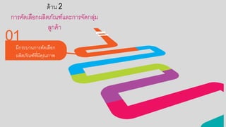 ด้าน 2
การคัดเลือกกผลิตภัณฑ์และการจัดกล่ม
ลูกค้า
01
01
มีกระบวนการคัดเลือกก
ผลิตภัณฑ์ที่มีคณภาพ
 