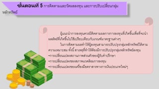 ขั้นตอนที่ 5 การติดตามและวัดผลลงทน และการปรับเปลี่ยนกล่ม
หลักทรัพย์
ผู้แนะนาการลงทนควรมีติดตามผลการการลงทนที่เกิดขึ้นเพื่อกที่จะนา
ผลลัพธ์ที่เกิดขึ้นไปใช้เปรียบเทียบกับเกณฑ์มาตรฐานต่างๆ
ในการติดตามผลทาให้ผู้ลงทนสามารถปรับปรงกล่มหลักทรัพย์ได้ตาม
ความเหมาะสม ทั้งนี้สาเหตที่ทาให้ต้อกงมีการปรับปรงกล่มหลักทรัพย์ลงทน
-การเปลี่ยนแปลงสถานภาพส่วนตัวขอกงผู้รับคาปรึกษา
-การเปลี่ยนแปลงขอกงสภาพแวดล้อกมการลงทน
-การเปลี่ยนแปลงขอกงเครื่อกงมือกตราสารทางการเงินประเภทใหม่ๆ
 