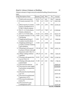 Estimation and costing book | PDF