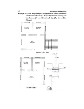 Estimation and costing book | PDF