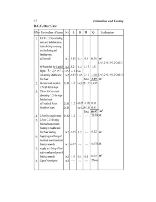 Estimation and costing book | PDF