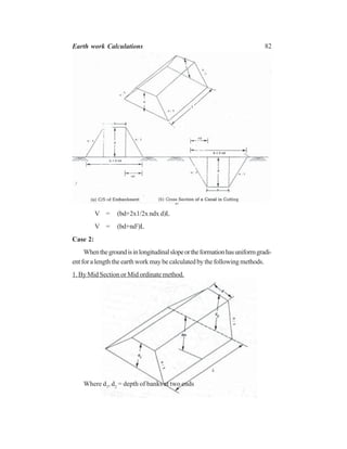 Field Calculations Methods Booklet.pdf Estimation and costing book | PDF