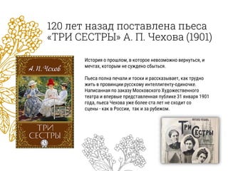 120 лет назад поставлена пьеса
«ТРИ СЕСТРЫ» А. П. Чехова (1901)
История о прошлом, в которое невозможно вернуться, и
мечтах, которым не суждено сбыться.
Пьеса полна печали и тоски и рассказывает, как трудно
жить в провинции русскому интеллигенту-одиночке.
Написанная по заказу Московского Художественного
театра и впервые представленная публике 31 января 1901
года, пьеса Чехова уже более ста лет не сходит со
сцены - как в России, так и за рубежом.
 