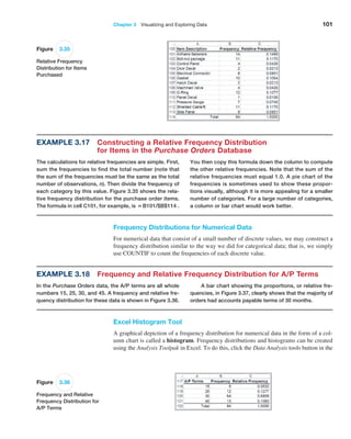 Chapter 3   Visualizing and Exploring Data 101
Example 3.17 
Constructing a Relative Frequency Distribution
for Items in the Purchase Orders Database
The calculations for relative frequencies are simple. First,
sum the frequencies to find the total number (note that
the sum of the frequencies must be the same as the total
number of observations, n). Then divide the frequency of
each category by this value. Figure 3.35 shows the rela-
tive frequency distribution for the purchase order items.
The formula in cell C101, for example, is =B101/$B$114 .
You then copy this formula down the column to compute
the other relative frequencies. Note that the sum of the
relative frequencies must equal 1.0. A pie chart of the
frequencies is sometimes used to show these propor-
tions visually, although it is more appealing for a smaller
number of categories. For a large number of categories,
a column or bar chart would work better.
Frequency Distributions for Numerical Data
For numerical data that consist of a small number of discrete values, we may construct a
frequency distribution similar to the way we did for categorical data; that is, we simply
use COUNTIF to count the frequencies of each discrete value.
Example 3.18 Frequency and Relative Frequency Distribution for A/P Terms
In the Purchase Orders data, the A/P terms are all whole
numbers 15, 25, 30, and 45. A frequency and relative fre-
quency distribution for these data is shown in Figure 3.36.
A bar chart showing the proportions, or relative fre-
quencies, in Figure 3.37, clearly shows that the majority of
orders had accounts payable terms of 30 months.
Excel Histogram Tool
A graphical depiction of a frequency distribution for numerical data in the form of a col-
umn chart is called a histogram. Frequency distributions and histograms can be created
using the Analysis Toolpak in Excel. To do this, click the Data Analysis tools button in the
Figure 3.35
Relative Frequency
Distribution for Items
Purchased
Figure 3.36
Frequency and Relative
Frequency Distribution for
A/P Terms
 