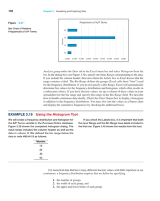 102 Chapter 3   Visualizing and Exploring Data
Analysis group under the Data tab in the Excel menu bar and select Histogram from the
list. In the dialog box (see Figure 3.38), specify the Input Range corresponding to the data.
If you include the column header, then also check the Labels box so Excel knows that the
range contains a label. The Bin Range defines the groups (Excel calls these “bins”) used
for the frequency distribution. If you do not specify a Bin Range, Excel will automatically
determine bin values for the frequency distribution and histogram, which often results in
a rather poor choice. If you have discrete values, set up a column of these values in your
spreadsheet for the bin range and specify this range in the Bin Range field. We describe
how to handle continuous data shortly. Check the Chart Output box to display a histogram
in addition to the frequency distribution. You may also sort the values as a Pareto chart
and display the cumulative frequencies by checking the additional boxes.
Example 3.19 Using the Histogram Tool
We will create a frequency distribution and histogram for
the A/P Terms variable in the Purchase Orders database.
Figure 3.39 shows the completed histogram dialog. The
input range includes the column header as well as the
data in column H. We defined the bin range below the
data in cells H99:H103 as follows:
Months
15
25
30
45
If you check the Labels box, it is important that both
the Input Range and the Bin Range have labels included in
the first row. Figure 3.40 shows the results from this tool.
For numerical data that have many different discrete values with little repetition or are
continuous, a frequency distribution requires that we define by specifying
1. the number of groups,
2. the width of each group, and
3. the upper and lower limits of each group.
Figure 3.37
Bar Chart of Relative
Frequencies of A/P Terms
 