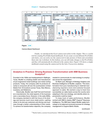 Chapter 3   Visualizing and Exploring Data 115
Finally, we introduced the Excel camera tool earlier in this chapter. This is a useful
tool for creating PivotTable-based dashboards. If you create several different PivotTables
and charts, you can easily use the camera tool to take pictures of them and consolidate
them onto one worksheet. In this fashion, you can still make changes to the PivotTables
and they will automatically be reflected in the camera shots. Figure 3.58 shows a simple
dashboard created using the camera tool for the Sales Transactions database.
Founded in the 1930s and headquartered in Ballinger,
Texas, Mueller is a leading retailer and manufacturer
of pre-engineered metal buildings and metal roofing
products. Today, the company sells its products di-
rectly to consumers all over the southwestern United
States from 35 locations across Texas, New Mexico,
Louisiana, and Oklahoma.
Historically, Mueller saw itself first and foremost
as a manufacturer; the retail aspects of the business
were a secondary focus. However, in the early 2000s,
the company decided to shift the focus of its strat-
egy and become much more retail-centric—getting
closer to its end-use customers and driving new busi-
ness through a better understanding of their needs.
To achieve its transformation objective, the company
needed to communicate its retail strategy to employ-
ees across the organization.
As Mark Lack, Manager of Strategy Analytics and
Business Intelligence at Mueller, explains: “The trans-
formation from pure manufacturing to retail-led man-
ufacturing required a more end-customer-focused
approach to sales. We wanted a way to track how
successfully our sales teams across the country were
adapting to this new strategy, and identify where im-
provements could be made.”
To keep track of sales performance, Mueller
worked with IBM to deploy IBM® Cognos® Business
Intelligence. The IBM team helped Mueller apply tech-
nology to its balanced scorecard process for strategy
management in Cognos Metric Studio.
Analytics in Practice: 
Driving Business Transformation with IBM Business
Analytics5
5“Mueller builds a customer-focused business,” IBM Software, BusinessAnalytics, © IBM Corporation, 2013.
Figure 3.58
Camera-Based Dashboard
(continued)
 