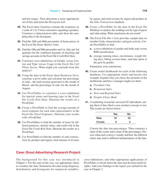 Chapter 3   Visualizing and Exploring Data 119
		 and bin ranges. Then determine a more appropriate
set of bins and rerun the Histogram tool.
29. The Excel sheet Sampling contains the responses on
a scale of 1 to 5 from consumers regarding a product.
Construct a cluttered pivot table, and show the sam-
pling data in the histogram.
30. Find the 20th and 80th percentiles of home prices in
the Excel file Home Market Value.
31. Find the 10th and 90th percentiles and 1st, 2nd, and 3rd
quartiles for the combined amounts of checking and
savings accounts in the Excel file Credit Risk Data.
32. Construct cross-tabulations of Gender versus Car-
rier and Type versus Usage in the Excel file Cell
Phone Survey. What might you conclude from this
analysis?
33. Using the data in the Excel sheet Hardware Store,
construct a pivot table and calculate the percentage
of sales , the total revenue generated in the month of
March and the percentage of sales for the month of
August.
34. Use PivotTables to construct a cross-tabulation
for marital status and housing type in the ­
Excel
file Credit Risk Data. Illustrate the results on a
PivotChart.
35. Create a PivotTable to find the average amount of
travel expenses for each sales representative in the
Excel file Travel Expenses. Illustrate your results
with a PivotChart.
36. Use PivotTables to find the number of loans by dif-
ferent purposes, marital status, and credit risk in the
Excel file Credit Risk Data. Illustrate the results on a
PivotChart.
37. Use PivotTables to find the number of sales transac-
tions by product and region, total amount of revenue
by region, and total revenue by region and product in
the Sales Transactions database.
38. Create a PivotTable for the data in the Excel file
­
Weddings to analyze the wedding cost by type of payor
and value rating. What conclusions do you reach?
39. The Excel File Rin’s Gym provides sample data on
member body characteristics and gym activity. Cre-
ate PivotTables to find:
a. a cross-tabulation of gender and body type versus
BMI classification
b. average running times, run distance, weight lift-
ing days, lifting session times, and time spent in
the gym by gender.
Summarize your conclusions.
40. Create useful dashboards for each of the following
databases. Use appropriate charts and layouts (for
example, Explain why you chose the elements of the
dashboards and how a manager might use them.
a. President’s Inn
b. Restaurant Sales
c. Store and Regional Sales
d. Peoples Choice Bank
41. A marketing researcher surveyed 92 individuals, ask-
ing them if they liked a new product concept or not.
The results are shown below:
Yes No
Male 30 50
Female 6 6
Convert the data into percentages. Then construct a
chart of the counts and a chart of the percentages. Dis-
cuss what each conveys visually and how the different
charts may lead to different interpretations of the data.
Case: Drout Advertising Research Project
The background for this case was introduced in
Chapter 1. For this part of the case, use appropriate charts
to visualize the data. Summarize the data using frequency
distributions and histograms for numerical variables,
cross-tabulations, and other appropriate applications of
PivotTables to break down the data and develop useful in-
sights. Add your findings to the report you started for the
case in Chapter 1.
 