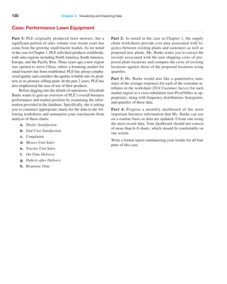 120 Chapter 3   Visualizing and Exploring Data
Case: Performance Lawn Equipment
Part 1: PLE originally produced lawn mowers, but a
s­
ignificant portion of sales volume over recent years has
come from the growing small-tractor market. As we noted
in the case in Chapter 1, PLE sells their products worldwide,
with sales regions including North America, South America,
Europe, and the Pacific Rim. Three years ago a new region
was opened to serve China, where a booming market for
small tractors has been established. PLE has always empha-
sized quality and considers the quality it builds into its prod-
ucts as its primary selling point. In the past 2 years, PLE has
also emphasized the ease of use of their products.
Before digging into the details of operations, ­Elizabeth
Burke wants to gain an overview of PLE’s overall business
performance and market position by examining the infor-
mation provided in the database. Specifically, she is asking
you to construct appropriate charts for the data in the fol-
lowing worksheets and summarize your conclusions from
analysis of these charts.
a. Dealer Satisfaction
b. End-User Satisfaction
c. Complaints
d. Mower Unit Sales
e. Tractor Unit Sales
f. On-Time Delivery
g. Defects after Delivery
h. Response Time
Part 2: As noted in the case in Chapter 1, the supply
chain worksheets provide cost data associated with lo-
gistics between existing plants and customers as well as
proposed new plants. Ms. Burke wants you to extract the
records associated with the unit shipping costs of pro-
posed plant locations and compare the costs of existing
locations against those of the proposed locations using
quartiles.
Part 3: Ms. Burke would also like a quantitative sum-
mary of the average responses for each of the customer at-
tributes in the worksheet 2014 Customer Survey for each
market region as a cross-tabulation (use PivotTables as ap-
propriate), along with frequency distributions, histograms,
and quartiles of these data.
Part 4: Propose a monthly dashboard of the most
­
important business information that Ms. Burke can use
on a routine basis as data are updated. Create one using
the most recent data. Your dashboard should not consist
of more than 6–8 charts, which should fit comfortably on
one screen.
Write a formal report summarizing your results for all four
parts of this case.
 