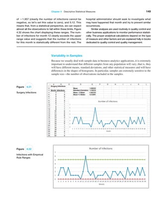 Chapter 4  Descriptive Statistical Measures 149
Figure 4.31
Surgery Infections
­
hospital ­
administrator should seek to investigate what
may have happened that month and try to prevent similar
occurrences.
Similar analyses are used routinely in quality control and
other business applications to monitor performance statisti-
cally. The proper analytical calculations depend on the type
of measure and other factors and are explained fully in books
dedicated to quality control and quality management.
of −1.957 (clearly the number of infections cannot be
negative, so let’s set this value to zero), and 5.12. This
means that, from a statistical ­
perspective, we can expect
almost all the observations to fall within these limits. Figure
4.32 shows the chart displaying these ranges. The num-
ber of infections for month 12 clearly exceeds the upper
range value and suggests that the ­
number of ­
infections
for this month is statistically different from the rest. The
Figure 4.32
Infections with Empirical
Rule Ranges
Variability in Samples
Because we usually deal with sample data in business analytics applications, it is extremely
important to understand that different samples from any population will vary; that is, they
will have different means, standard deviations, and other statistical measures and will have
differences in the shapes of histograms. In particular, samples are extremely sensitive to the
sample size—the number of observations included in the samples.
 