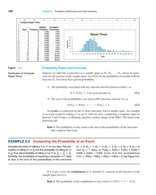 160 Chapter 5  Probability Distributions and Data Modeling
Probability Rules and Formulas
Suppose we label the n outcomes in a sample space as O1, O2, c, On, where Oi repre-
sents the ith outcome in the sample space. Let P1Oi2 be the probability associated with the
outcome Oi. Two basic facts govern probability:
• The probability associated with any outcome must be between 0 and 1, or
0 … P1Oi2 … 1 for each outcome Oi (5.1)
• The sum of the probabilities over all possible outcomes must be 1.0, or
P1O12 + P1O22 + g + P1On2 = 1 (5.2)
An event is a collection of one or more outcomes from a sample space. An example
of an event would be rolling a 7 or an 11 with two dice, completing a computer repair in
between 7 and 14 days, or obtaining a positive weekly change in the DJIA. This leads to the
following rule:
Rule 1. The probability of any event is the sum of the probabilities of the outcomes
that comprise that event.
Figure 5.1
Distribution of Computer
Repair Times
O1 = 0, O2 = 1, O3 = 2, O4 = 3, O5 = 4, O6 = 5, O7 = 6,
and O8 = 7 days, or P (O6) + P(O7) + P (O8 ) = 0.004 +
0.008 + 0.020 = 0.032 (note that the probabilities
P(O1) = P(O2) = P(O3) = P(O4) = P(O5) = 0; see Figure 5.1).
Example 5.3 Computing the Probability of an Event
Consider the event of rolling a 7 or 11 on two dice. The pro-
bability of rolling a 7 is 6
36 and the probability of rolling an 11
is 2
36; thus, the probability of rolling a 7 or 11 is 6
36 + 2
36 = 8
36.
Similarly, the probability of repairing a computer in 7 days
or less is the sum of the probabilities of the outcomes
If A is any event, the complement of A, denoted Ac
, consists of all outcomes in the
sample space not in A.
Rule 2. The probability of the complement of any event A is P1Ac
2 = 1 - P1A2.
 