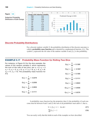 168 Chapter 5  Probability Distributions and Data Modeling
Figure 5.6
Subjective Probability
Distribution of DJIA Change
Discrete Probability Distributions
For a discrete random variable X, the probability distribution of the discrete outcomes is
called a probability mass function and is denoted by a mathematical function, f1x2. The
symbol xi represents the ith value of the random variable X and f1xi2 is the probability.
A probability mass function has the properties that (1) the probability of each out-
come must be between 0 and 1 and (2) the sum of all probabilities must add to 1; that is,
0 … f1xi2 … 1 for all i (5.7)
a
i
f1xi2 = 1 (5.8)
You can easily verify that this holds in each of the examples we have described.
Example 5.17 Probability Mass Function for Rolling Two Dice
For instance, in Figure 5.5 for the dice example, the
values of the random variable X, which represents
the sum of the rolls of two dice, are x1 = 2, x2 = 3
x3 = 4, x4 = 5, x5 = 6, x6 = 7, x7 = 8, x8 = 9, x3 = 10
x10 = 11, x11 = 12. The probability mass function for
X is
f1x12 =
1
36
= 0.0278
f1x22 =
2
36
= 0.0556
f1x32 =
3
36
= 0.0833
f1x42 =
4
36
= 0.1111
f1x52 =
5
36
= 0.1389
f1x62 =
6
36
= 0.1667
f1x72 =
5
36
= 0.1389
f1x82 =
4
36
= 0.1111
f1x92 =
3
36
= 0.0833
f1x102 =
2
36
= 0.0556
f1x112 =
1
36
= 0.0278
 
