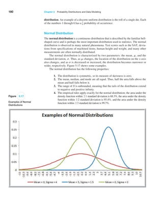 180 Chapter 5  Probability Distributions and Data Modeling
­distribution. An example of a discrete uniform distribution is the roll of a single die. Each
of the numbers 1 through 6 has a 1
6 probability of occurrence.
Normal Distribution
The normal distribution is a continuous distribution that is described by the familiar bell-
shaped curve and is perhaps the most important distribution used in statistics. The normal
distribution is observed in many natural phenomena. Test scores such as the SAT, devia-
tions from specifications of machined items, human height and weight, and many other
measurements are often normally distributed.
The normal distribution is characterized by two parameters: the mean, m, and the
standard deviation, s. Thus, as m changes, the location of the distribution on the x-axis
also changes, and as s is decreased or increased, the distribution becomes narrower or
wider, respectively. Figure 5.17 shows some examples.
The normal distribution has the following properties:
1. The distribution is symmetric, so its measure of skewness is zero.
2. The mean, median, and mode are all equal. Thus, half the area falls above the
mean and half falls below it.
3. The range of X is unbounded, meaning that the tails of the distribution extend
to negative and positive infinity.
4. The empirical rules apply exactly for the normal distribution; the area under the
density function within {1 standard deviation is 68.3%, the area under the density
function within {2 standard deviation is 95.4%, and the area under the density
function within {3 standard deviation is 99.7%.
Figure 5.17
Examples of Normal
Distributions
 