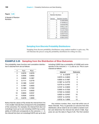 188 Chapter 5  Probability Distributions and Data Modeling
Example 5.35 Sampling from the Distribution of Dice Outcomes
The probability mass function and cumulative distribu-
tion in decimal form are as follows:
x f 1x2 F1x2
2 0.0278 0.0278
3 0.0556 0.0833
4 0.0833 0.1667
5 0.1111 0.2778
6 0.1389 0.4167
7 0.1667 0.5833
8 0.1389 0.7222
9 0.1111 0.8333
10 0.0833 0.9167
11 0.0556 0.9722
12 0.0278 1.0000
Notice that the values of F(x) divide the interval from 0 to
1 into smaller intervals that correspond to the probabilities
of the outcomes. For example, the interval from (but not
­
including) 0 and up to and including 0.0278 has a prob-
ability of 0.028 and corresponds to the outcome x = 2;
the interval from (but not including) 0.0278 and up to and
including 0.0833 has a probability of 0.0556 and corre-
sponds to the outcome x = 3; and so on. This is sum-
marized as follows:
Interval Outcome
0 to 0.0278 2
0.0278 to 0.0833 3
0.0833 to 0.1667 4
0.1667 to 0.2778 5
0.2778 to 0.4167 6
0.4167 to 0.5833 7
0.5833 to 0.7222 8
0.7222 to 0.8323 9
0.8323 to 0.9167 10
0.9167 to 0.9722 11
0.9722 to 1.0000 12
Any random number, then, must fall within one of
these intervals. Thus, to generate an outcome from this
distribution, all we need to do is to select a random num-
ber and determine the interval into which it falls. Sup-
pose we use the data in Figure 5.25. The first random
Sampling from Discrete Probability Distributions
Sampling from discrete probability distributions using random numbers is quite easy. We
will illustrate this process using the probability distribution for rolling two dice.
Figure 5.25
A Sample of Random
Numbers
 