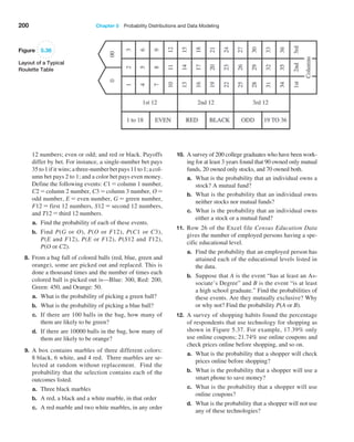 200 Chapter 5  Probability Distributions and Data Modeling
Figure 5.36
Layout of a Typical
Roulette Table
12 ­
numbers; even or odd; and red or black. Payoffs
differ by bet. For instance, a single-number bet pays
35 to 1 if it wins; a three-number bet pays 11 to 1; a col-
umn bet pays 2 to 1; and a color bet pays even money.
Define the following events: C1 = column 1 number,
C2 = column 2 number, C3 = column 3 number, O =
odd number, E = even number, G = green number,
F12 = first 12 numbers, S12 = second 12 numbers,
and T12 = third 12 numbers.
a. Find the probability of each of these events.
b. Find P(G or O), P(O or F12), P(C1 or C3),
P(E and F12), P(E or F12), P(S12 and T12),
P(O or C2).
8. From a bag full of colored balls (red, blue, green and
orange), some are picked out and replaced. This is
done a thousand times and the number of times each
colored ball is picked out is—Blue: 300, Red: 200,
Green: 450, and Orange: 50.
a. What is the probability of picking a green ball?
b. What is the probability of picking a blue ball?
c. If there are 100 balls in the bag, how many of
them are likely to be green?
d. If there are 10000 balls in the bag, how many of
them are likely to be orange?
9. A box contains marbles of three different colors:
8 black, 6 white, and 4 red. Three marbles are se-
lected at random without replacement. Find the
probability that the selection contains each of the
outcomes listed.
a. Three black marbles
b. A red, a black and a white marble, in that order
c. A red marble and two white marbles, in any order
10. A survey of 200 college graduates who have been work-
ing for at least 3 years found that 90 owned only mutual
funds, 20 owned only stocks, and 70 owned both.
a. What is the probability that an individual owns a
stock? A mutual fund?
b. What is the probability that an individual owns
neither stocks nor mutual funds?
c. What is the probability that an individual owns
either a stock or a mutual fund?
11. Row 26 of the Excel file Census Education Data
gives the number of employed persons having a spe-
cific educational level.
a. Find the probability that an employed person has
attained each of the educational levels listed in
the data.
b. Suppose that A is the event “has at least an As-
sociate’s Degree” and B is the event “is at least
a high school graduate.” Find the probabilities of
these events. Are they mutually exclusive? Why
or why not? Find the probability P(A or B).
12. A survey of shopping habits found the percentage
of respondents that use technology for shopping as
shown in Figure 5.37. For example, 17.39% only
use online coupons; 21.74% use online coupons and
check prices online before shopping, and so on.
a. What is the probability that a shopper will check
prices online before shopping?
b. What is the probability that a shopper will use a
smart phone to save money?
c. What is the probability that a shopper will use
online coupons?
d. What is the probability that a shopper will not use
any of these technologies?
 