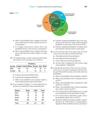 Chapter 5  Probability Distributions and Data Modeling 201
e. What is the probability that a shopper will check
prices online and use online coupons but not use
a smart phone?
f. If a shopper checks prices online, what is the
probability that he or she will use a smart phone?
g. What is the probability that a shopper will check
prices online but not use online coupons or a smart
phone?
13. A Canadian business school summarized the gender
and residency of its incoming class as follows:
Residency
Gender Canada United States Europe Asia Other
Male 123 24 17 52 8
Female 86 8 10 73 4
a. Construct the joint probability table.
b. Calculate the marginal probabilities.
c. What is the probability that a female student is
from outside Canada or the United States?
14. In an example in Chapter 3, we developed the fol-
lowing cross-tabulation of sales transaction data:
Region Book DVD Total
East 56 42 98
North 43 42 85
South 62 37 99
West 100 90 190
Total 261 211 472
a. Find the marginal probabilities that a sale origi-
nated in each of the four regions and the marginal
probability of each type of sale (book or DVD).
b. Find the conditional probabilities of selling a book
given that the customer resides in each region.
15. Use the Civilian Labor Force data in the Excel file
Census Education Data to find the following:
a. P(unemployed and advanced degree)
b. P(unemployed ∙ advanced degree)
c. P(not a high school grad ∙ unemployed)
d. Are the events “unemployed” and “at least a high
school graduate” independent?
16. Using the data in the Excel file Consumer Transpor-
tation Survey, develop a contingency table for Gen-
der and Vehicle Driven; then convert this table into
probabilities.
a. What is the probability that respondent is female?
b. What is the probability that a respondent drives
an SUV?
c. What is the probability that a respondent is male
and drives a minivan?
d. What is the probability that a female respondent
drives either a truck or an SUV?
e. If it is known that an individual drives a car, what
is the probability that the individual is female?
f. If it is known that an individual is male, what is
the probability that he drives an SUV?
g. Determine whether the random variables “gender”
and the event “vehicle driven” are statistically in-
dependent. What would this mean for advertisers?
Use Online
Coupons
Check Prices Online
Before Shopping
Use a Smart Phone
to Save Money
4.35%
4.35%
4.35%
4.35%
21.74%
17.39%
17.39%
Figure 5.37
 