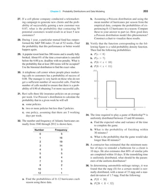 Chapter 5  Probability Distributions and Data Modeling 203
27. If a cell phone company conducted a telemarket-
ing campaign to generate new clients and the prob-
ability of successfully gaining a new customer was
0.07, what is the probability that contacting 50
potential customers would result in at least 5 new
customers?
28. During 1 year, a particular mutual fund has outper-
formed the SP 500 index 33 out of 52 weeks. Find
the probability that this performance or better would
happen again.
29. A popular resort hotel has 300 rooms and is usually fully
booked. About 6% of the time a reservation is canceled
before the 6:00 p.m. deadline with no penalty. What is
the probability that at least 280 rooms will be occupied?
Use the binomial distribution to find the exact value.
30. A telephone call center where people place market-
ing calls to customers has a probability of success of
0.08. The manager is very harsh on those who do not
get a sufficient number of successful calls. Find the
number of calls needed to ensure that there is a prob-
ability of 0.90 of obtaining 5 or more successful calls.
31. Ravi sells three life insurance policies on an average
per week. Use Poisson’s distribution to calculate the
probability that in a given week he will sell
a. some policies.
b. two or more policies but less than 5 policies.
c. one policy, assuming that there are 5 working
days per week.
32. The number and frequency of Atlantic hurricanes an-
nually from 1940 through 2012 is shown here.
Number Frequency
0 5
1 16
2 19
3 14
4 3
5 5
6 4
7 3
8 2
10 1
12 1
a. Find the probabilities of 0–12 hurricanes each
season using these data.
b. Assuming a Poisson distribution and using the
mean number of hurricanes per season from the
empirical data, compute the probabilities of ex-
periencing 0–12 hurricanes in a season. Compare
these to your answer to part (a). How good does
a Poisson distribution model this phenomenon?
Construct a chart to visualize these results.
33. Verify that the function corresponding to the fol-
lowing figure is a valid probability density function.
Then find the following probabilities:
a. P1x 6 82
b. P1x 7 72
c. P16 6 x 6 102
d. P18 6 x 6 112
34. The time required to play a game of Battleship™ is
uniformly distributed between 15 and 60 minutes.
a. Find the expected value and variance of the time
to complete the game.
b. What is the probability of finishing within
30 minutes?
c. What is the probability that the game would take
longer than 40 minutes?
35. A contractor has estimated that the minimum num-
ber of days to remodel a bathroom for a client is
10 days. He also estimates that 80% of similar jobs
are completed within 18 days. If the remodeling time
is uniformly distributed, what should be the param-
eters of the uniform distribution?
36. In determining automobile-mileage ratings, it was
found that the mpg (X) for a certain model is nor-
mally distributed, with a mean of 33 mpg and a stan-
dard deviation of 1.7 mpg. Find the following:
a. P1X 6 302
b. P128 6 X 6 322
 