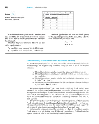 234 Chapter 7  Statistical Inference
Figure 7.1
Portion of Technical Support
Response-Time Data
If the new information system makes a difference, then
data should be able to confirm that the mean response
time is less than 25 minutes; this defines the alternative
hypothesis, H1.
Therefore, the proper statements of the null and alter-
native hypotheses are:
H0: population mean response time # 25 minutes
H1: population mean response time * 25 minutes
We would typically write this using the proper symbol
for the population parameter. In this case, letting M be the
mean response time, we would write:
H0: M # 25
H1: M * 25
Understanding Potential Errors in Hypothesis Testing
We already know that sample data can show considerable variation; therefore, conclusions
based on sample data may be wrong. Hypothesis testing can result in one of four different
outcomes:
1. The null hypothesis is actually true, and the test correctly fails to reject it.
2. The null hypothesis is actually false, and the hypothesis test correctly reaches
this conclusion.
3. The null hypothesis is actually true, but the hypothesis test incorrectly rejects
it (called Type I error).
4. The null hypothesis is actually false, but the hypothesis test incorrectly fails to
reject it (called Type II error).
The probability of making a Type I error, that is, P(rejecting H0 ∙H0 is true), is de-
noted by a and is called the level of significance. This defines the likelihood that you are
willing to take in making the incorrect conclusion that the alternative hypothesis is true
when, in fact, the null hypothesis is true. The value of a can be controlled by the decision
maker and is selected before the test is conducted. Commonly used levels for a are 0.10,
0.05, and 0.01.
The probability of correctly failing to reject the null hypothesis, or P(not rejecting
H0 ∙H0 is true), is called the confidence coefficient and is calculated as 1 - a. For a con-
fidence coefficient of 0.95, we mean that we expect 95 out of 100 samples to support the
null hypothesis rather than the alternate hypothesis when H0 is actually true.
Unfortunately, we cannot control the probability of a Type II error, P(not rejecting
H0 ∙H0 is false), which is denoted by b. Unlike a, b cannot be specified in advance but
depends on the true value of the (unknown) population parameter.
 