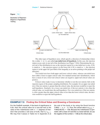 Chapter 7  Statistical Inference 237
The other types of hypothesis tests, which specify a direction of relationship (where
H0 is either Ú or …), are called one-tailed tests of hypothesis. In this case, the rejection
region occurs only in one tail of the distribution [see Figure 7.2(b)]. Determining the cor-
rect tail of the distribution to use as the rejection region for a one-tailed test is easy. If H1
is stated as 6 , the rejection region is in the lower tail; if H1 is stated as 7, the rejection
region is in the upper tail (just think of the inequality as an arrow pointing to the proper tail
direction).
Two-tailed tests have both upper and lower critical values, whereas one-tailed tests
have either a lower or upper critical value. For standard normal and t-distributions, which
have a mean of zero, lower-tail critical values are negative; upper-tail critical values are
positive.
Critical values make it easy to determine whether or not the test statistic falls in the
rejection region of the proper sampling distribution. For example, for an upper one-tailed
test, if the test statistic is greater than the critical value, the decision would be to reject the
null hypothesis. Similarly, for a lower one-tailed test, if the test statistic is less than the
critical value, we would reject the null hypothesis. For a two-tailed test, if the test statistic
is either greater than the upper critical value or less than the lower critical value, the deci-
sion would be to reject the null hypothesis.
Lower critical value
(a) Two-tailed test
/2

/2
Upper critical value

Critical value
Critical value
Lower one-tailed test Upper one-tailed test
(b) One-tailed tests
Rejection Region
Rejection
Region
Rejection
Region
Figure 7.2
Illustration of Rejection
Regions in Hypothesis
Testing
Example 7.5 Finding the Critical Value and Drawing a Conclusion
For the CadSoft example, if the level of significance is
0.05, then the critical value for a one-tail test is the
value of the t-distribution with n − 1 degrees of free-
dom that provides a tail area of 0.05, that is, tA,n−1.
We may find t-values in Table A.2 in Appendix A at
the end of the book or by using the Excel function
T.INV(1 − A, n - 1). Thus, the critical value is t0.05,43 =
T.INV10.95,432 = 1.68. Because the t-distribution is sym-
metric with a mean of 0 and this is a lower-tail test, we use
the negative of this number (− 1.68) as the critical value.
 