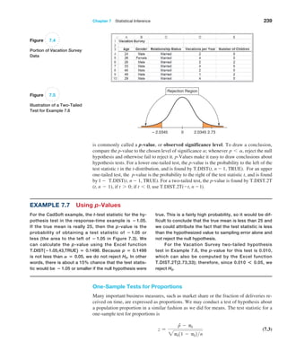 Chapter 7  Statistical Inference 239
One-Sample Tests for Proportions
Many important business measures, such as market share or the fraction of deliveries re-
ceived on time, are expressed as proportions. We may conduct a test of hypothesis about
a population proportion in a similar fashion as we did for means. The test statistic for a
one-sample test for proportions is
z =
p
n - p0
2p011 - p02n
 (7.3)
Example 7.7 Using p-Values
For the CadSoft example, the t-test statistic for the hy-
pothesis test in the response-time example is − 1.05.
If the true mean is really 25, then the p-value is the
probability of obtaining a test statistic of − 1.05 or
less (the area to the left of − 1.05 in Figure 7.3). We
can calculate the p-value using the Excel function
T.DIST1−1.05,43,TRUE2 = 0.1498. Because p = 0.1498
is not less than A = 0.05, we do not reject H0. In other
words, there is about a 15% chance that the test statis-
tic would be − 1.05 or smaller if the null hypothesis were
true. This is a fairly high probability, so it would be dif-
ficult to conclude that the true mean is less than 25 and
we could attribute the fact that the test statistic is less
than the hypothesized value to sampling error alone and
not reject the null hypothesis.
For the Vacation Survey two-tailed hypothesis
test in Example 7.6, the p-value for this test is 0.010,
which can also be computed by the Excel function
T.DIST.2T(2.73,33); therefore, since 0.010 * 0.05, we
reject H0.
Rejection Region
– 2.0345 0 2.0345 2.73
Figure 7.5
Illustration of a Two-Tailed
Test for Example 7.6
Figure 7.4
Portion of Vacation Survey
Data
is commonly called a p-value, or observed significance level. To draw a conclusion,
compare the p-value to the chosen level of significance a; whenever p 6 a, reject the null
hypothesis and otherwise fail to reject it. p-Values make it easy to draw conclusions about
hypothesis tests. For a lower one-tailed test, the p-value is the probability to the left of the
test statistic t in the t-distribution, and is found by T.DIST(t, n - 1, TRUE). For an upper
one-tailed test, the p-value is the probability to the right of the test statistic t, and is found
by 1 - T.DIST(t, n - 1, TRUE). For a two-tailed test, the p-value is found by T.DIST.2T
(t, n - 1), if t 7 0; if t 6 0, use T.DIST.2T(-t, n - 1).
 