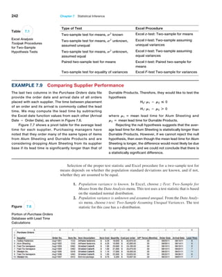 242 Chapter 7  Statistical Inference
Figure 7.6
Portion of Purchase Orders
Database with Lead Time
Calculations
Selection of the proper test statistic and Excel procedure for a two-sample test for
means depends on whether the population standard deviations are known, and if not,
whether they are assumed to be equal.
1. Population variance is known. In Excel, choose z-Test: Two-Sample for
Means from the Data Analysis menu. This test uses a test statistic that is based
on the standard normal distribution.
2. Population variance is unknown and assumed unequal. From the Data Analy-
sis menu, choose t-test: Two-Sample Assuming Unequal Variances. The test
statistic for this case has a t-distribution.
Table 7.1
Excel Analysis
Toolpak Procedures
for Two-Sample
Hypothesis Tests
Type of Test Excel Procedure
Two-sample test for means, S2
known Excel z-test: Two-sample for means
Two-sample test for means, S2
unknown,
assumed unequal
Excel t-test: Two-sample assuming
unequal variances
Two-sample test for means, S2
unknown,
assumed equal
Excel t-test: Two-sample assuming
equal variances
Paired two-sample test for means Excel t-test: Paired two-sample for
means
Two-sample test for equality of variances Excel F-test Two-sample for variances
Example 7.9 Comparing Supplier Performance
The last two columns in the Purchase Orders data file
provide the order date and arrival date of all orders
placed with each supplier. The time between placement
of an order and its arrival is commonly called the lead
time. We may compute the lead time by subtracting
the Excel date function values from each other (Arrival
Date − Order Date), as shown in Figure 7.6.
Figure 7.7 shows a pivot table for the average lead
time for each supplier. Purchasing managers have
noted that they order many of the same types of items
from Alum Sheeting and Durrable Products and are
considering dropping Alum Sheeting from its supplier
base if its lead time is significantly longer than that of
­
Durrable Products. Therefore, they would like to test the
hypothesis
H0: M1 − M2  0
H1: M1 − M2 + 0
where M1 = mean lead time for Alum Sheeting and
M2 = mean lead time for Durrable Products.
Rejecting the null hypothesis suggests that the aver-
age lead time for Alum Sheeting is statistically longer than
Durrable Products. However, if we cannot reject the null
hypothesis, then even though the mean lead time for Alum
Sheeting is longer, the difference would most likely be due
to sampling error, and we could not conclude that there is
a statistically significant difference.
 