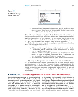 Chapter 7  Statistical Inference 243
3. Population variance unknown but assumed equal. In Excel, choose t-test: Two-
Sample Assuming Equal Variances. The test statistic also has a t-distribution,
but it is different from the unequal variance case.
These tools calculate the test statistic, the p-value for both a one-tail and two-tail test, and
the critical values for one-tail and two-tail tests. For the z-test with known population vari-
ances, these are called z, P1Z … z2 one-tail or P1Z … z2 two-tail, and z Critical one-tail
or z Critical two-tail, respectively. For the t-tests, these are called t Stat, P1T … t2 one-tail
or P1T … t2 two-tail, and t Critical one-tail or t Critical two-tail, respectively.
Caution: You must be very careful in interpreting the output information from these
Excel tools and apply the following rules:
1.	
If the test statistic is negative, the one-tailed p-value is the correct p-value for
a lower-tail test; however, for an upper-tail test, you must subtract this number
from 1.0 to get the correct p-value.
2. 
If the test statistic is nonnegative (positive or zero), then the p-value in the
output is the correct p-value for an upper-tail test; but for a lower-tail test, you
must subtract this number from 1.0 to get the correct p-value.
3. For a lower-tail test, you must change the sign of the one-tailed critical value.
Only rarely are the population variances known; also, it is often difficult to jus-
tify the assumption that the variances of each population are equal. Therefore, in most
practical situations, we use the t-test: Two-Sample Assuming Unequal Variances. This
procedure also works well with small sample sizes if the populations are approximately
normal. It is recommended that the size of each sample be approximately the same and
total 20 or more. If the populations are highly skewed, then larger sample sizes are
recommended.
Figure 7.7
Pivot Table for Average
Supplier Lead Time
Example 7.10 Testing the Hypotheses for Supplier Lead-Time Performance
To conduct the hypothesis test for comparing the lead
times for Alum Sheeting and Durrable Products, first sort
the data by supplier and then select t-test: Two-Sample
Assuming Unequal Variances from the Data ­Analysis
menu. The dialog is shown in Figure 7.8. The dialog
prompts you for the range of the data for each variable,
hypothesized mean difference, whether the ranges have
labels, and the level of significance A. If you leave the box
­
Hypothesized Mean Difference blank or enter zero, the test
is for equality of means. However, the tool allows you to
specify a value D0 to test the hypothesis H0: M1 − M2 = D0
if you want to test whether the population means have
a ­
certain distance between them. In this example, the
­
Variable 1 range defines the lead times for Alum Sheeting,
and the Variable 2 range for Durrable Products.
Figure 7.9 shows the results from the tool. The
tool provides information for both one-tailed and two-
tailed tests. Because this is a one-tailed test, we use the
 