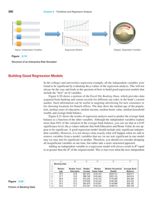 280 Chapter 8  Trendlines and Regression Analysis
Building Good Regression Models
In the colleges and universities regression example, all the independent variables were
found to be significant by evaluating the p-values of the regression analysis. This will not
always be the case and leads to the question of how to build good regression models that
include the “best” set of variables.
Figure 8.20 shows a portion of the Excel file Banking Data, which provides data
acquired from banking and census records for different zip codes in the bank’s current
market. Such information can be useful in targeting advertising for new customers or
for choosing locations for branch offices. The data show the median age of the popula-
tion, median years of education, median income, median home value, median household
wealth, and average bank balance.
Figure 8.21 shows the results of regression analysis used to predict the average bank
balance as a function of the other variables. Although the independent variables explain
more than 94% of the variation in the average bank balance, you can see that at a 0.05
significance level, the p-values indicate that both Education and Home Value do not ap-
pear to be significant. A good regression model should include only significant indepen-
dent variables. However, it is not always clear exactly what will happen when we add or
remove variables from a model; variables that are (or are not) significant in one model
may (or may not) be significant in another. Therefore, you should not consider dropping
all insignificant variables at one time, but rather take a more structured approach.
Adding an independent variable to a regression model will always result in R2
equal
to or greater than the R2
of the original model. This is true even when the new independent
Figure 8.19
Structure of an Interactive Risk Simulator
Inputs: Independent Variables Regression Models Outputs: Dependent Variables
vector-illustration/Shutterstock.com
Nataliia
Natykach/Shutterstock.com
c./Shutterstock.com
Figure 8.20
Portion of Banking Data
 