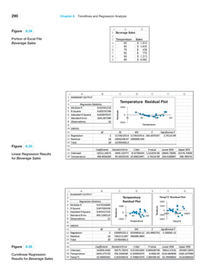 290 Chapter 8  Trendlines and Regression Analysis
Figure 8.34
Portion of Excel File
Beverage Sales
Figure 8.35
Linear Regression Results
for Beverage Sales
Figure 8.36
Curvilinear Regression
Results for Beverage Sales
 