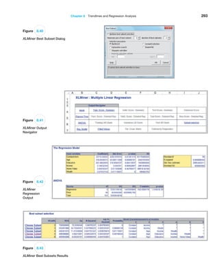 Chapter 8  Trendlines and Regression Analysis 293
Figure 8.40
XLMiner Best Subset Dialog
Figure 8.41
XLMiner Output
Navigator
Figure 8.42
XLMiner
Regression
Output
Figure 8.43
XLMiner Best Subsets Results
 
