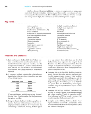 294 Chapter 8  Trendlines and Regression Analysis
XLMiner also provides cross-validation—a process of using two sets of sample data;
one to build the model (called the training set), and the second to assess the model’s per-
formance (called the validation set). This will be explained in Chapter 10 when we study
data mining in more depth, but is not necessary for standard regression analysis.
Autocorrelation
Best-subsets regression
Coefficient of determination 1R2
2
Cross-validation
Coefficient of multiple determination
Curvilinear regression model
Dummy variables
Exponential function
Homoscedasticity
Interaction
Least-squares regression
Linear function
Logarithmic function
Multicollinearity
Multiple correlation coefficient
Multiple linear regression
Overfitting
Parsimony
Partial regression coefficient
Polynomial function
Power function
R2
(R-squared)
Regression analysis
Residuals
Significance of regression
Simple linear regression
Standard error of the estimate, SYX
Standard residuals
Key Terms
Problems and Exercises
1. Each worksheet in the Excel file LineFit Data con-
tains a set of data that describes a functional rela-
tionship between the dependent variable y and the
independent variable x. Construct a line chart of
each data set, and use the Excel Trendline tool to
determine the best-fitting functions to model these
data sets.
2. A consumer products company has collected some
data relating to the advertising expenditure and sales
of one of its products:
Advertising cost Sales
$300 $7000
$350 $9000
$400 $10000
$450 $10600
What type of model would best represent the data?
Use the Excel Trendline tool to find the best among
the options provided.
3. Using the data in the Excel file Demographics, de-
termine if a linear relationship exists between un-
employment rates and cost of living indexes by
constructing a scatter chart. Visually, do there appear
to be any outliers? If so, delete them and then find
the best-fitting linear regression line using the Excel
Trendline tool. What would you conclude about the
strength of any relationship? Would you use regres-
sion to make predictions of the unemployment rate
based on the cost of living?
4. Using the data in the Excel file Weddings construct
scatter charts to determine whether any linear rela-
tionship appears to exist between (1) the wedding
cost and attendance, (2) the wedding cost and the
value rating, and (3) the couple’s income and wed-
ding cost only for the weddings paid for by the bride
and groom. Then find the best-fitting linear regres-
sion lines using the Excel Trendline tool for each of
these charts.
5. Using the data in Excel file Loans, construct a scat-
ter chart for monthly income versus loan amount and
add a linear trendline. What is the regression model?
If an individual has 7336 as monthly income, what
would you predict the loan amount to be?
6. Using the results of fitting the Home Market Value
regression line in Example 8.4, compute the errors
associated with each observation using formula (8.3)
and construct a histogram.
 
