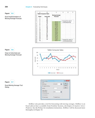 306 Chapter 9  Forecasting Techniques
XLMiner also provides a tool for forecasting with moving averages. XLMiner is an
Excel add-on that is available from Frontline Systems, developers of Analytic Solver
­Platform. See the Preface for installation instructions. XLMiner will be discussed more
thoroughly in Chapter 10.
Figure 9.5
Excel Implementation of
Moving Average Forecast
Figure 9.6
Chart of Units Sold and
Moving Average Forecast
Figure 9.7
Excel Moving Average Tool
Dialog
 