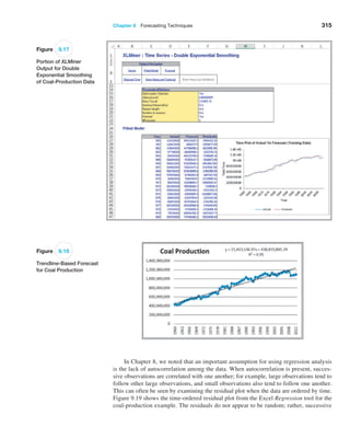 Chapter 9  Forecasting Techniques 315
Figure 9.17
Portion of XLMiner
Output for Double
Exponential Smoothing
of Coal-Production Data
Figure 9.18
Trendline-Based Forecast
for Coal Production
In Chapter 8, we noted that an important assumption for using regression analysis
is the lack of autocorrelation among the data. When autocorrelation is present, succes-
sive observations are correlated with one another; for example, large observations tend to
follow other large observations, and small observations also tend to follow one another.
This can often be seen by examining the residual plot when the data are ordered by time.
Figure 9.19 shows the time-ordered residual plot from the Excel Regression tool for the
coal-production example. The residuals do not appear to be random; rather, successive
 